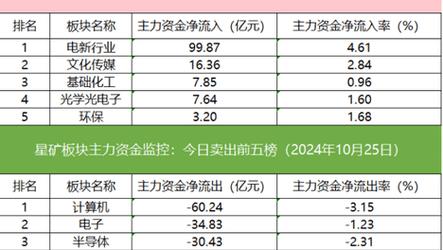 澳门天天彩免费资料大全118开,设计策略快速解答_VR型43.237