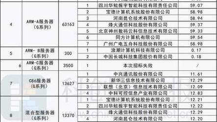 新澳门资料大全2024年,真实经典策略设计_VR型43.237