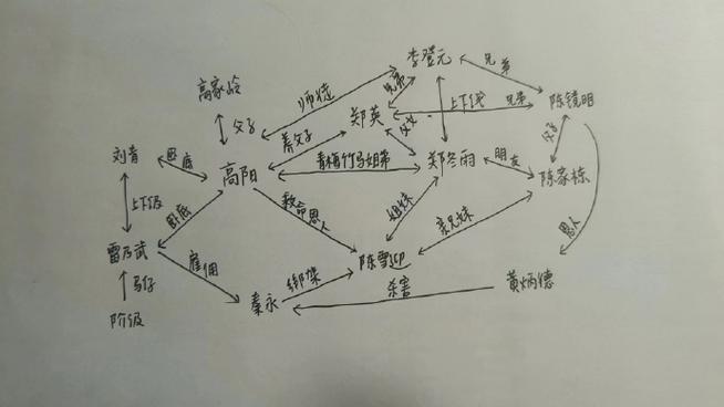 能领vip的追剧软件,设计策略快速解答_VR型43.237