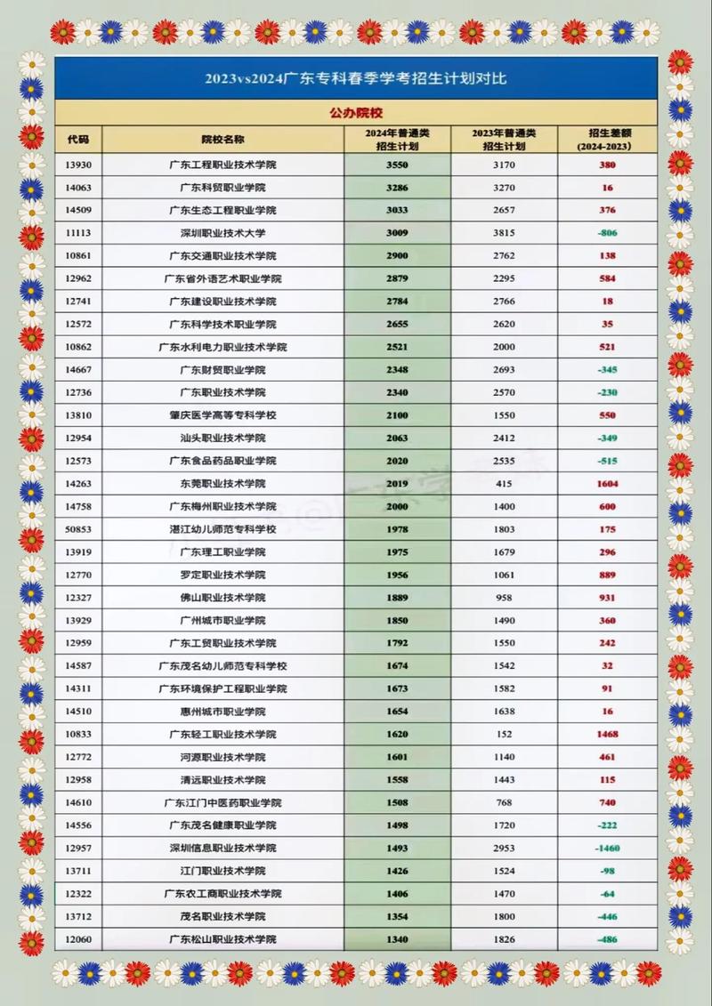 2024年澳门码资料查询,绝对策略计划研究_社交版40.12.0