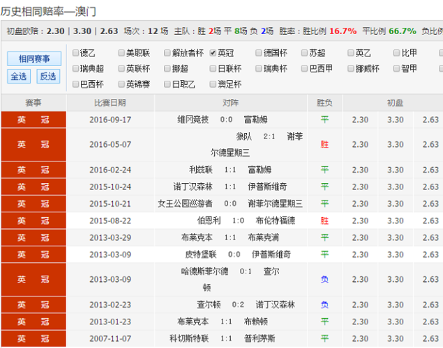 153期澳踩开奖结果,绝对策略计划研究_社交版40.12.0