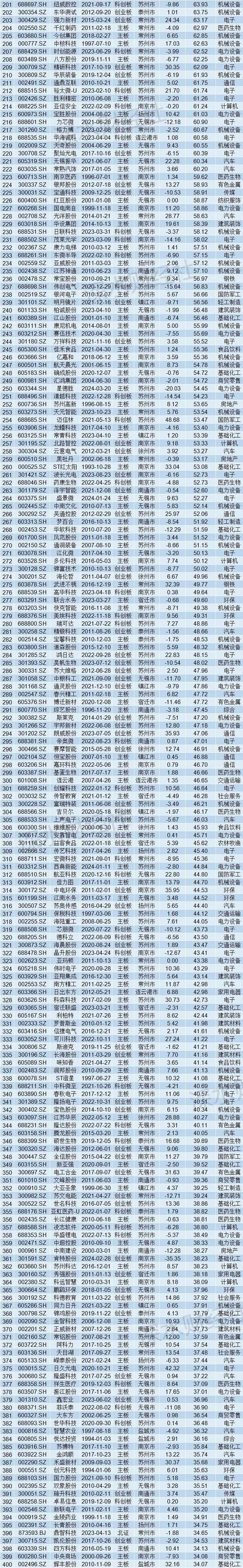 澳门正版三中三资料网站,设计策略快速解答_整版DKJ656.74