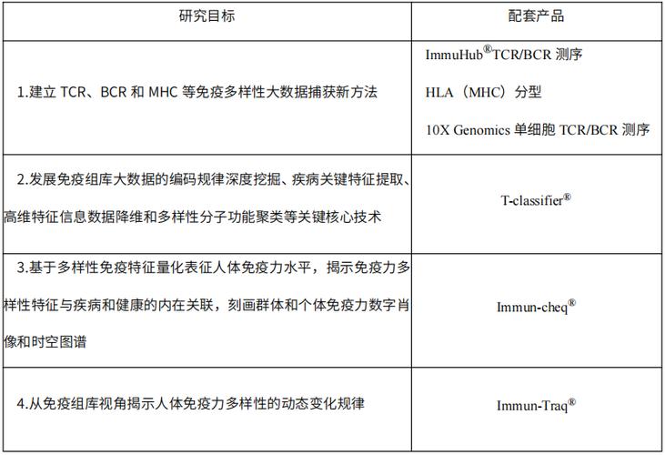 2024澳门六合资料,绝对策略计划研究_社交版40.12.0