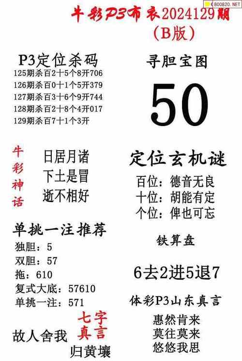 2024年12生肖49码图,绝对策略计划研究_社交版40.12.0