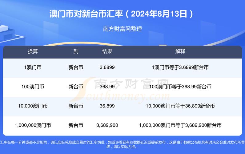 澳门资料大全正版资料2024年免费网站下载,设计策略快速解答_VR型43.237