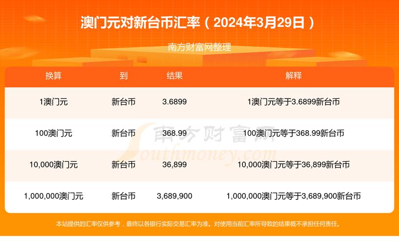 2024澳门大全免费资料,绝对策略计划研究_社交版40.12.0