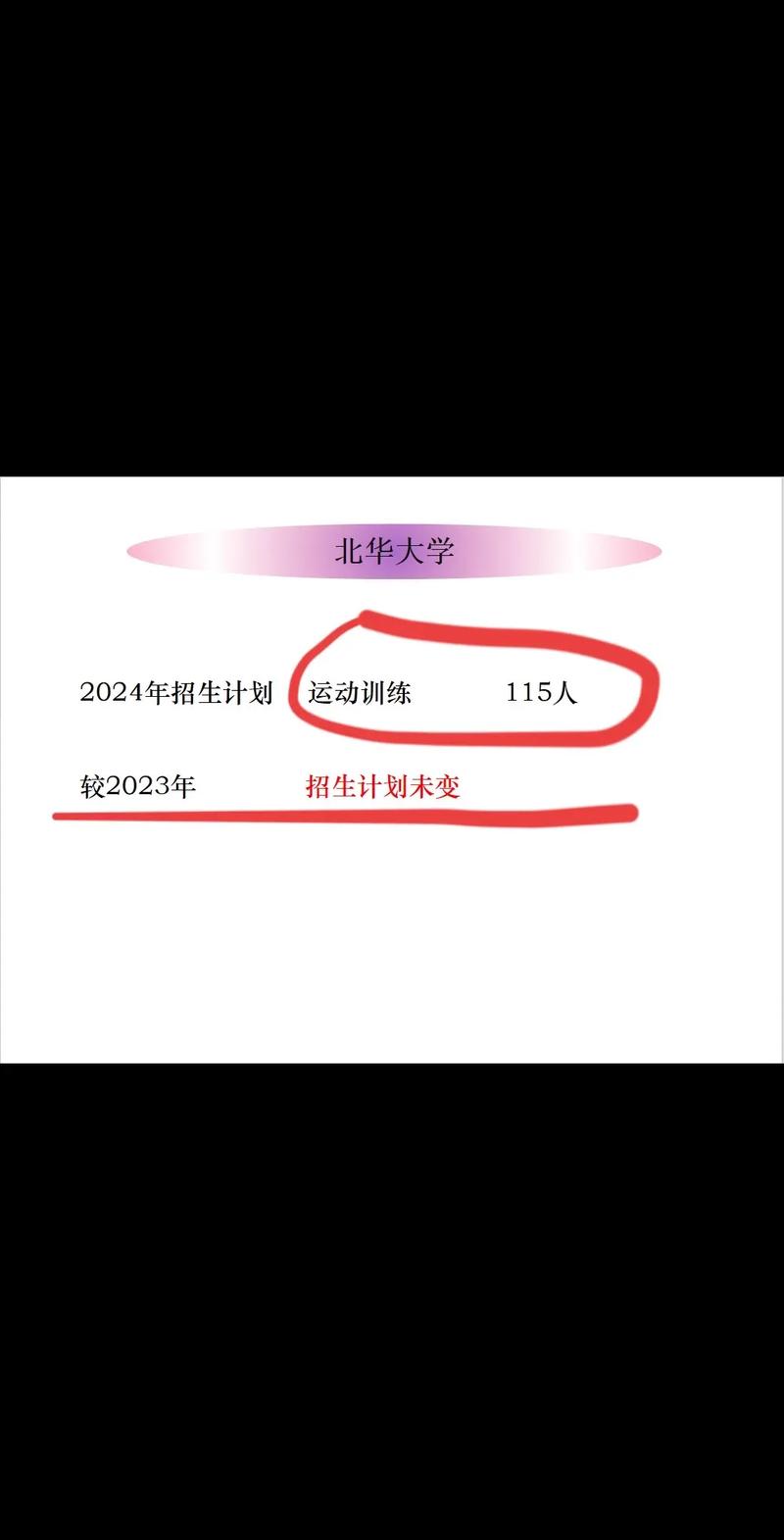 2024澳门精准正版资料大全免费,绝对策略计划研究_社交版40.12.0