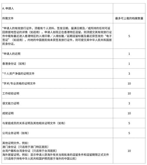 2024新澳门精准正版资料,绝对策略计划研究_社交版40.12.0