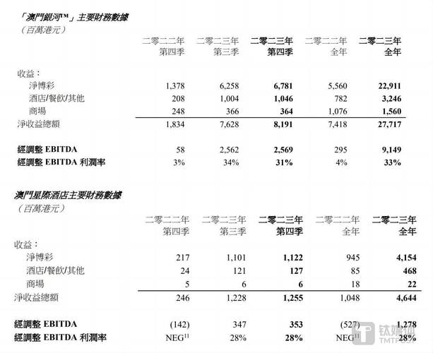 admin 第6页