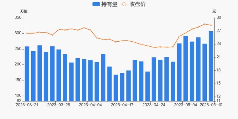 物流主要运输什么,绝对策略计划研究_社交版40.12.0