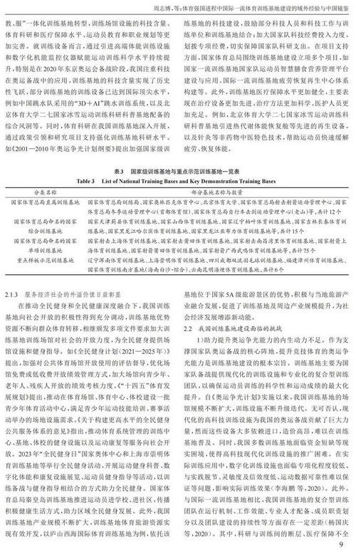 比较好发表的体育类期刊,设计策略快速解答_VR型43.237