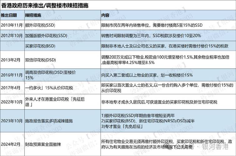 2024香港正版资料免费大全精准,设计策略快速解答_整版DKJ656.74