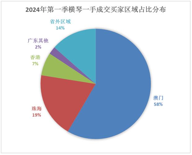 2024年澳门最新精准资料期期公开,绝对策略计划研究_社交版40.12.0