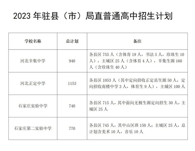 新澳门六开奖结果资料查询最新2023年,绝对策略计划研究_社交版40.12.0