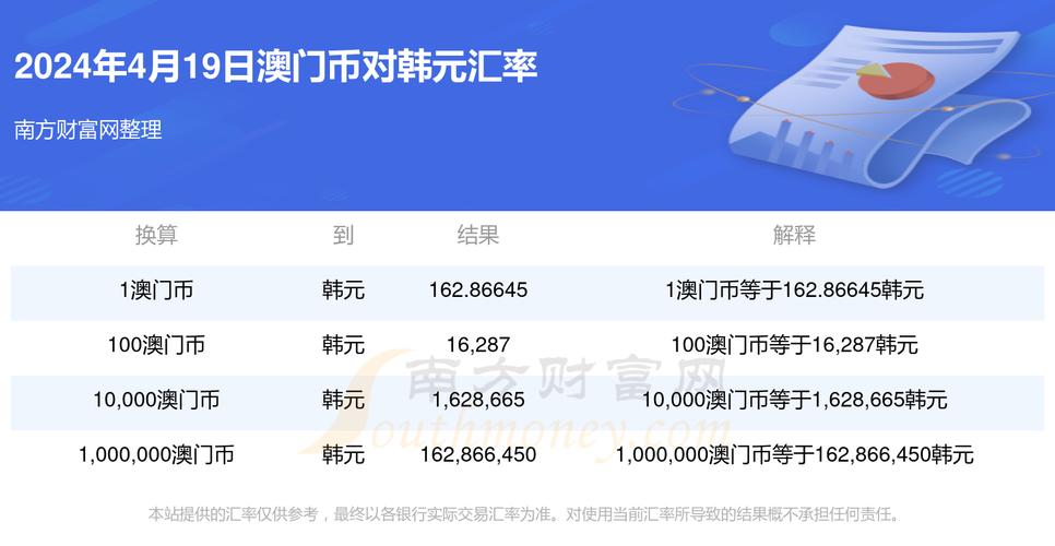 2024澳门资料正版大全免费1,设计策略快速解答_VR型43.237