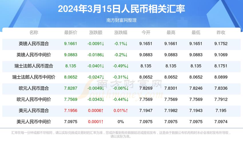 2024年澳门彩历史开奖记录,真实经典策略设计_VR型43.237