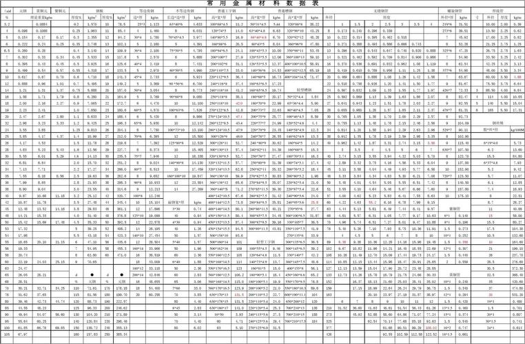 今天新澳门开奖结果查询,绝对策略计划研究_社交版40.12.0