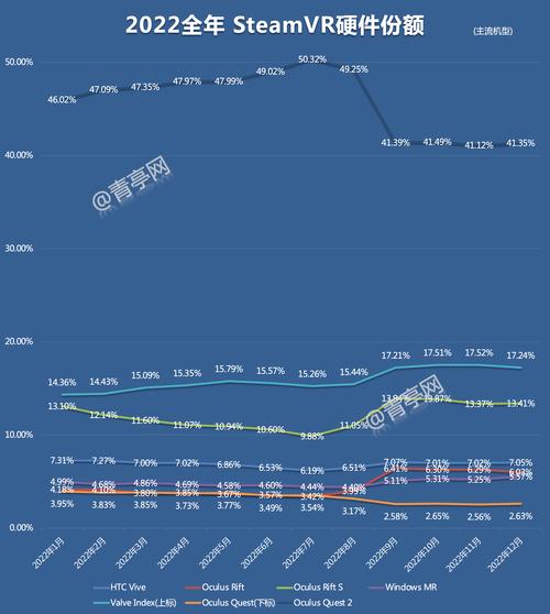 2022年十大电影票房排行榜,真实经典策略设计_VR型43.237