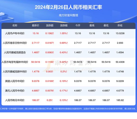 2024澳门精准正版资料,设计策略快速解答_整版DKJ656.74