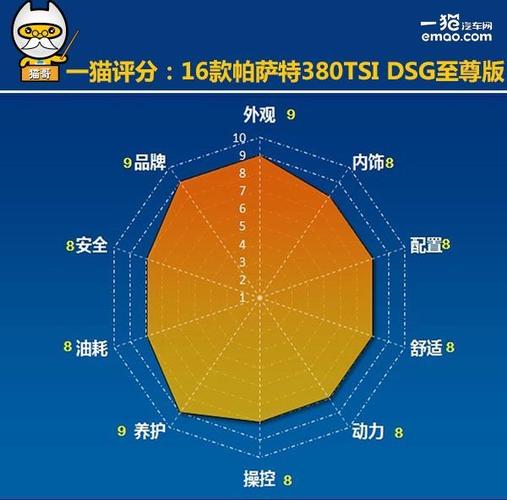 2000年以后的网络游戏,绝对策略计划研究_社交版40.12.0