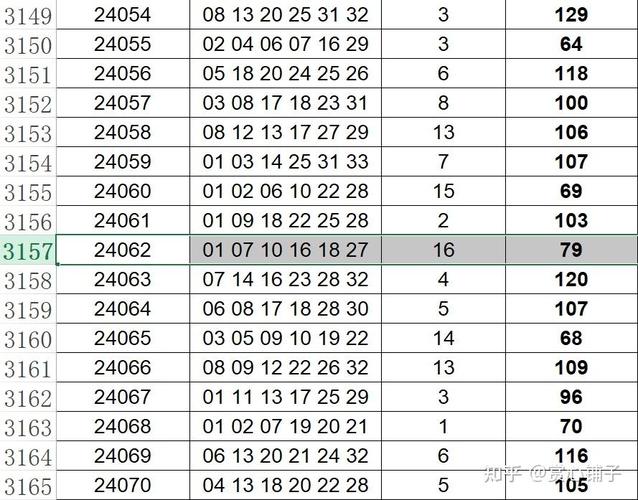 澳门开奖结果2024开奖资料,真实经典策略设计_VR型43.237