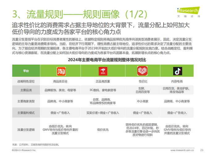 揭秘新澳精准资料免费提供,绝对策略计划研究_社交版40.12.0