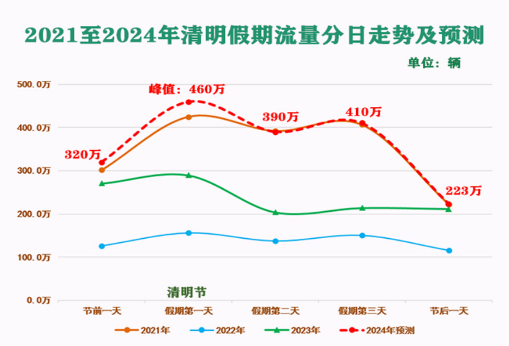 2024年正版资料免费大全挂牌,绝对策略计划研究_社交版40.12.0