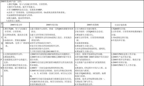 大洋之间的灯光,绝对策略计划研究_社交版40.12.0