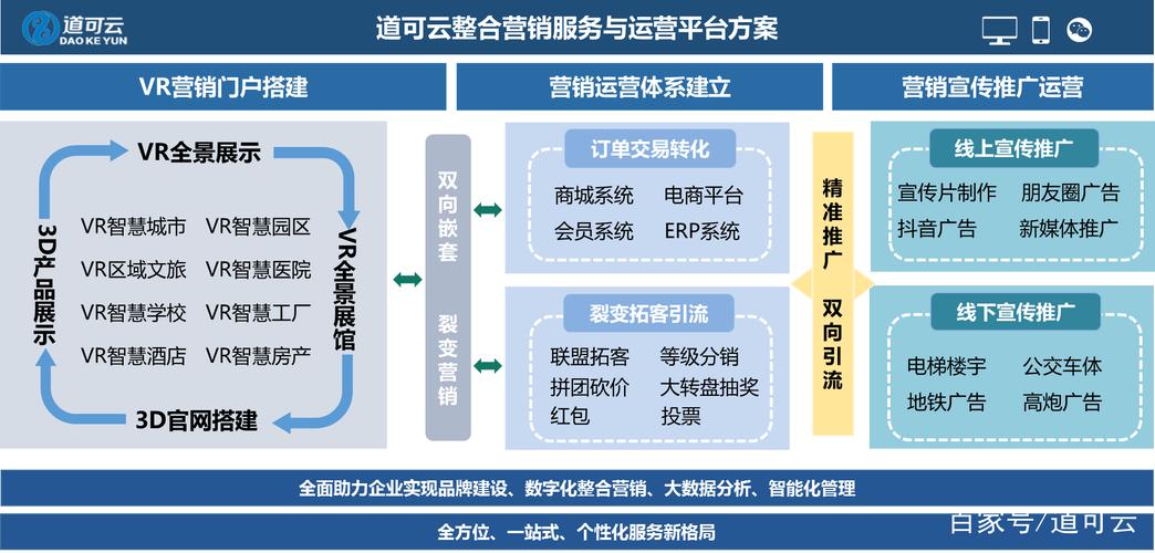 近期国内体育赛事,真实经典策略设计_VR型43.237