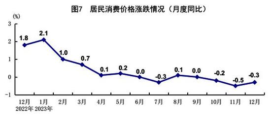 2022年体育产业增加值,真实经典策略设计_VR型43.237