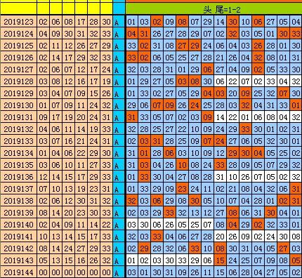 澳门澳彩正版资料公开2025年,设计策略快速解答_整版DKJ656.74