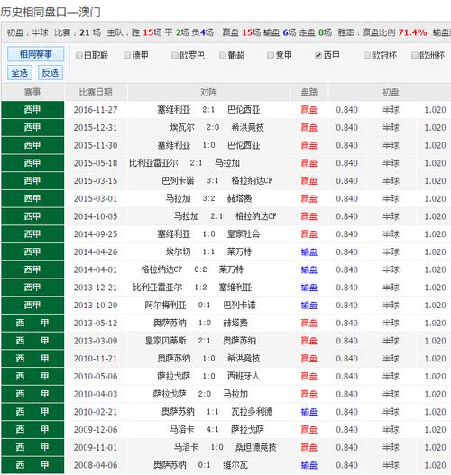 今晚澳彩资料,绝对策略计划研究_社交版40.12.0