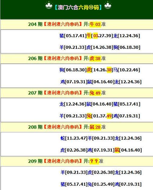 管家婆资料一肖一码期期准