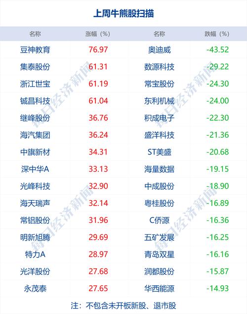 2024年澳门赤兔免费资料