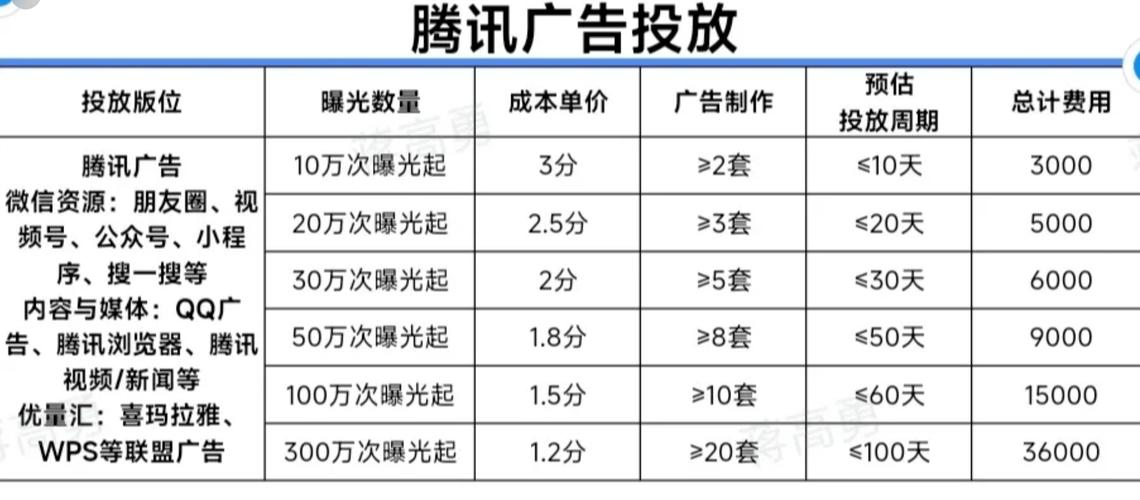 香港论坛高手帖