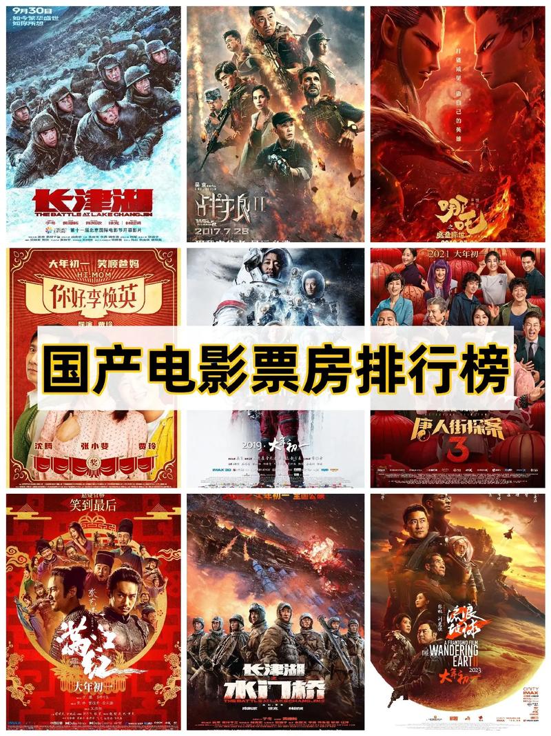 2021年中国电影票房排行榜前十名,绝对策略计划研究_社交版40.12.0