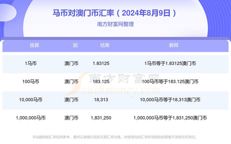 澳门特马开多少号,真实经典策略设计_VR型43.237