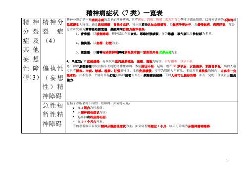 美国精神病人到底讲了什么