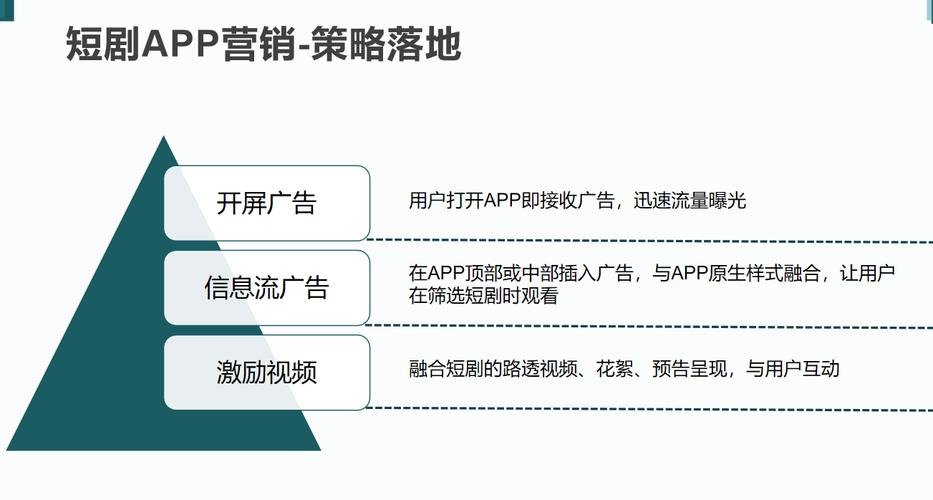 不需要会员就可以看任何剧的软件,设计策略快速解答_整版DKJ656.74