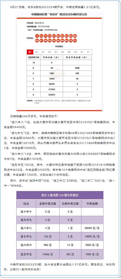 快8开奖最新结果