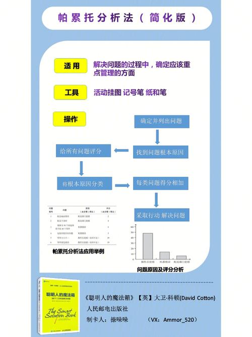 广东八二站免费提供资料,绝对策略计划研究_社交版40.12.0