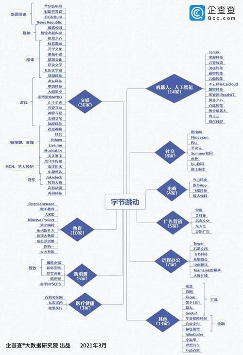 九二电影网观看,绝对策略计划研究_社交版40.12.0