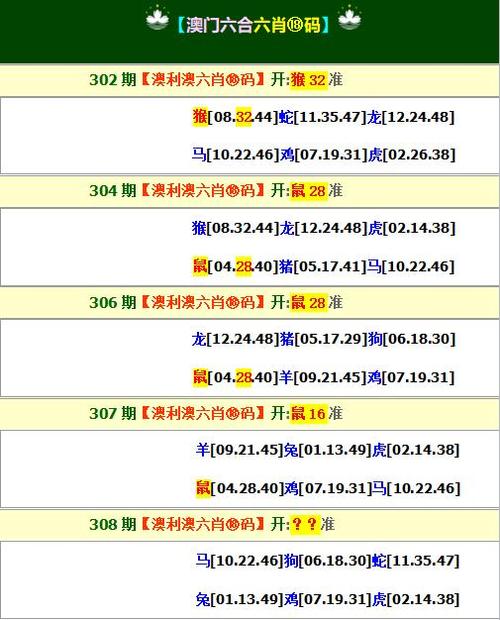 晚上澳门特马开什么,真实经典策略设计_VR型43.237