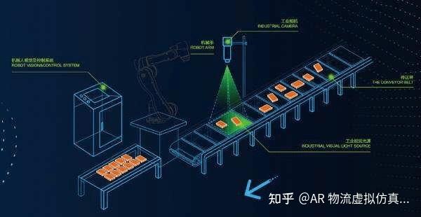 澳大利亚物流货物运输,设计策略快速解答_VR型43.237