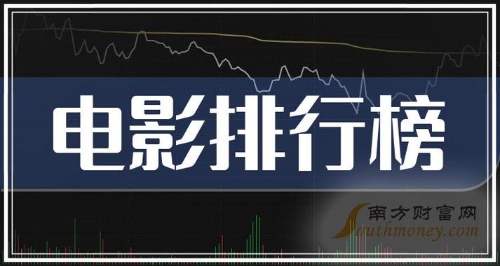 2022年最新电影排行榜