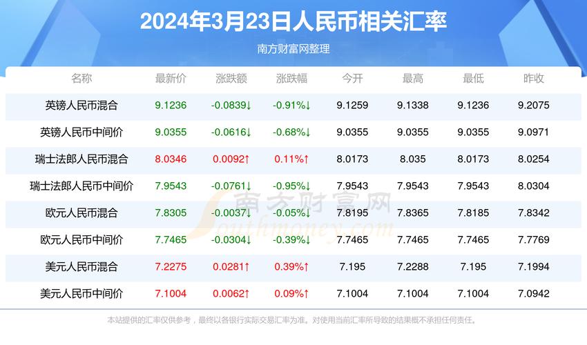 995澳门论坛六码肖六码,绝对策略计划研究_社交版40.12.0