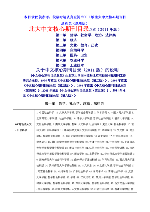 中国省级体育类期刊