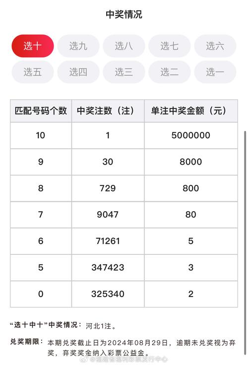 澳门王中王中王免费资料