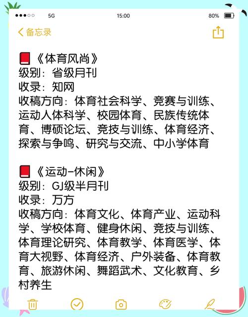 体育类杂志有哪些,设计策略快速解答_整版DKJ656.74