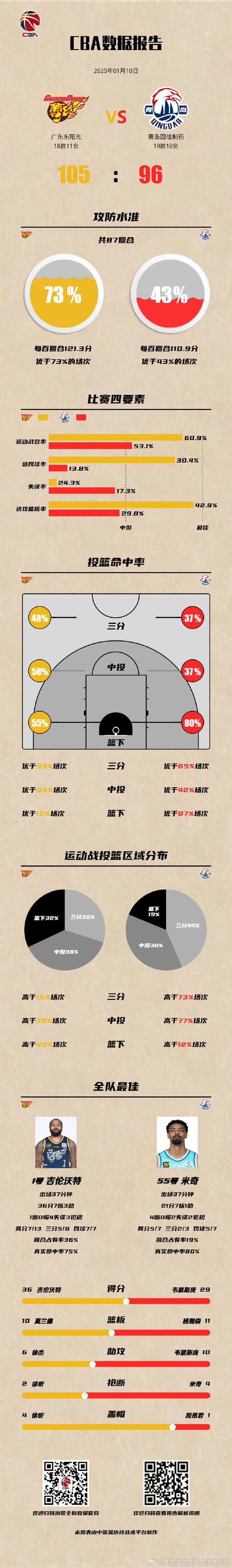 近期体育赛事安排,设计策略快速解答_整版DKJ656.74